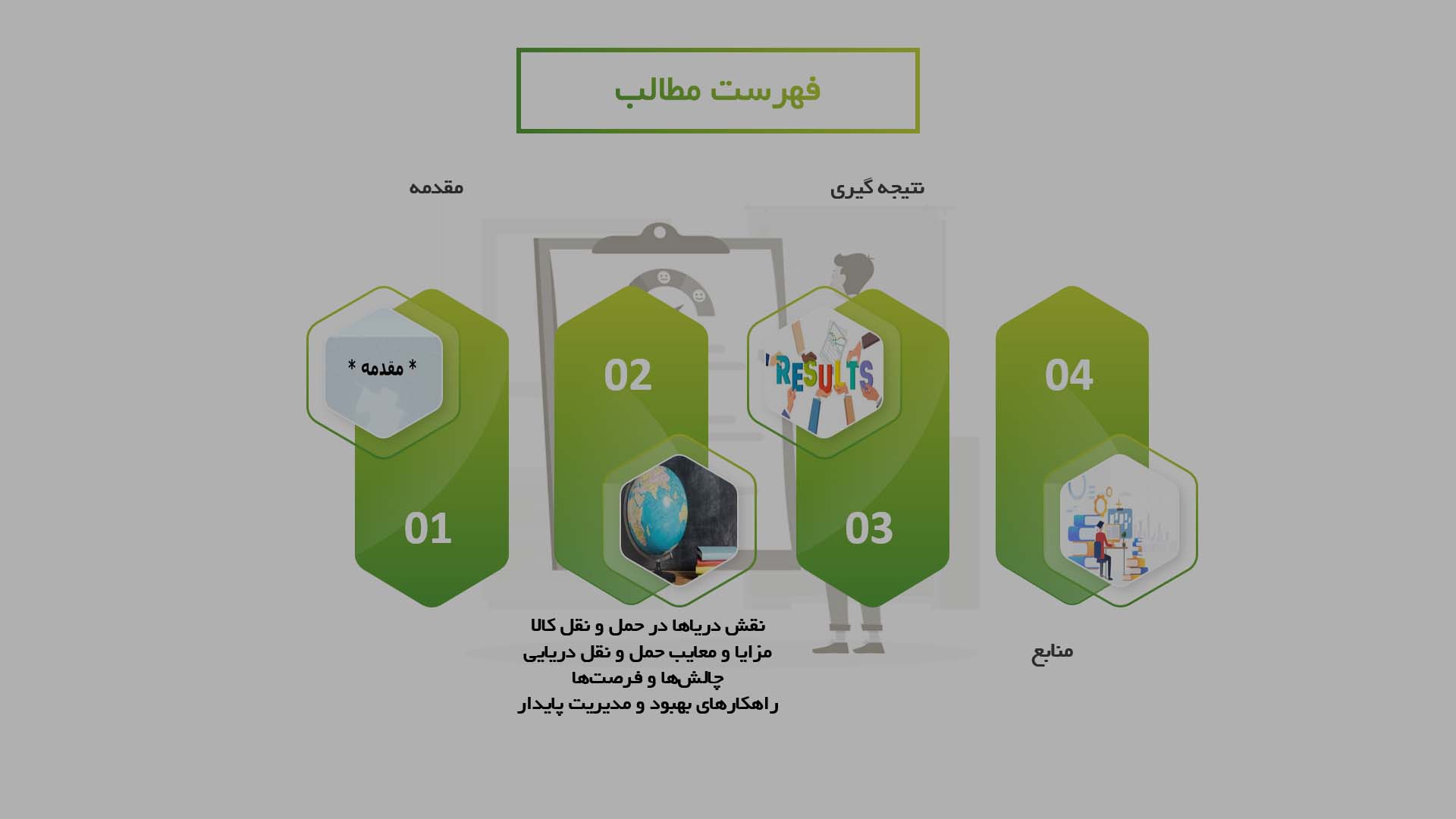 پاورپوینت در مورد نقش دریاها در حمل و نقل کالا